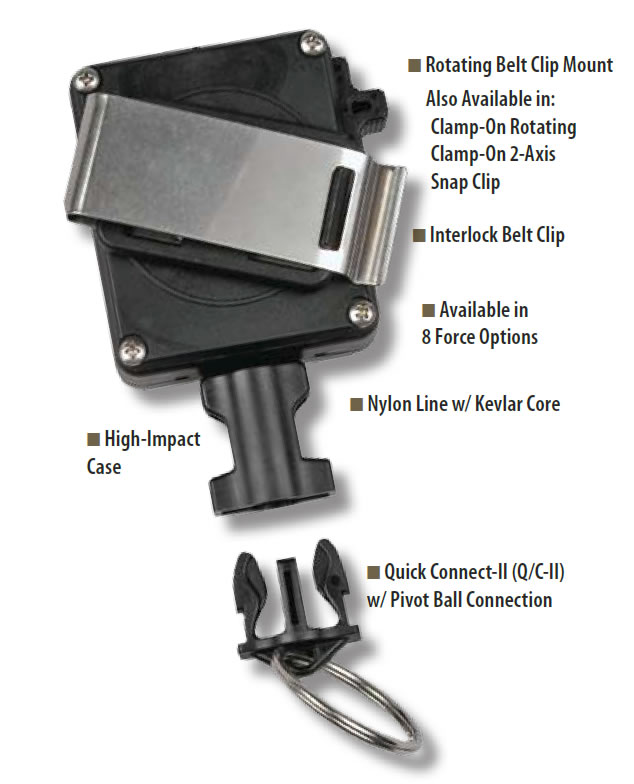 Retractors Instruments